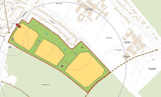 Land Use Parameter